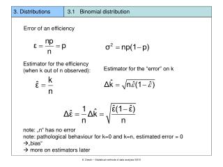 3. Distributions 3.1 Binomial distribution